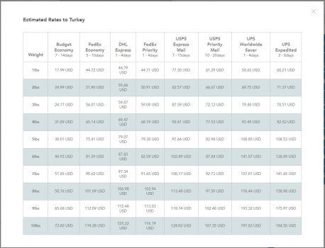 MyUs   Shop   Ship tools (1).png