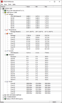 Ryzen 5 2600 Cinebench R20 HWMonitor.png